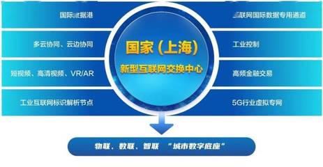 大學(xué)生項(xiàng)目模式 創(chuàng)新、實(shí)踐與探索——以網(wǎng)絡(luò)與信息安全軟件開發(fā)為例